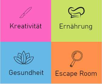 Themen unserer Teamtage: Kreativität, Ernährung, Gesundheit, Escape Room